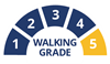 Walking Rating Scale 5